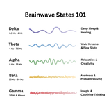 Sheeloo™ - Resonance generator