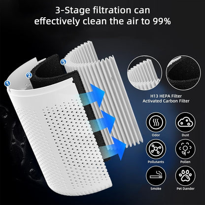 Sheeloo™ – Advanced Air Purifier