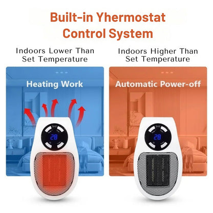 Sheeloo™ - Electric Heater